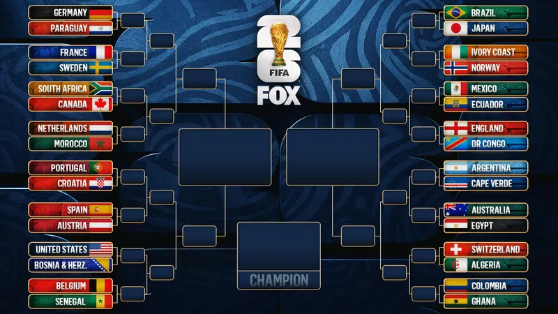 2026 World Cup Knockout Stage: Path to the Final Revealed